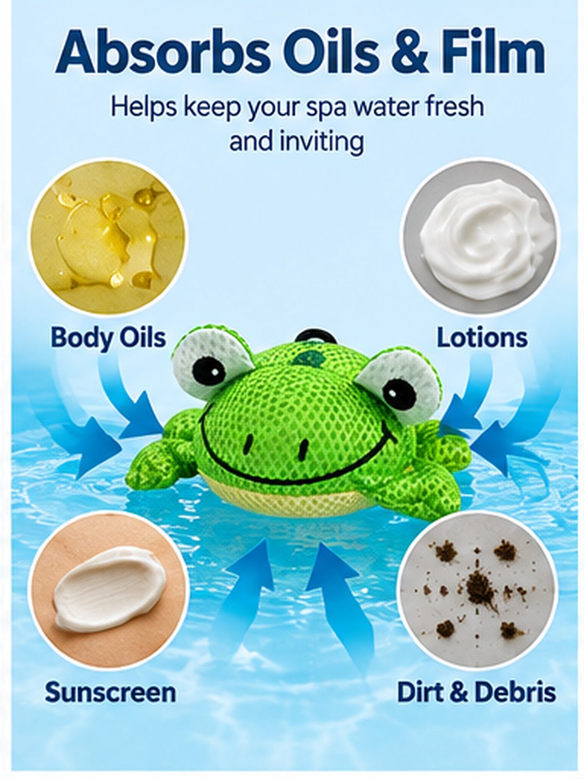 Spa Tender Oil Absorber Hot Tub/ Spa Frog 2 Pack – Washable & Reusable Floating Spa Scum Absorbers - Spa Tender Store-Hot Tub & Spa Accessories